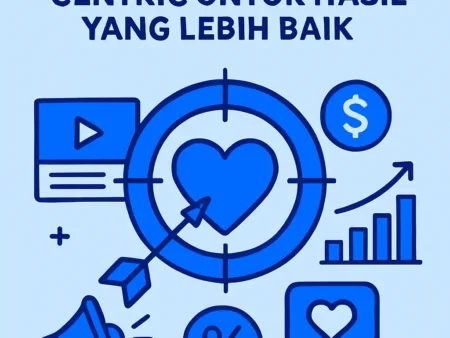 Pemasaran Digital dengan Pendekatan Customer-Centric untuk Hasil yang Lebih Baik